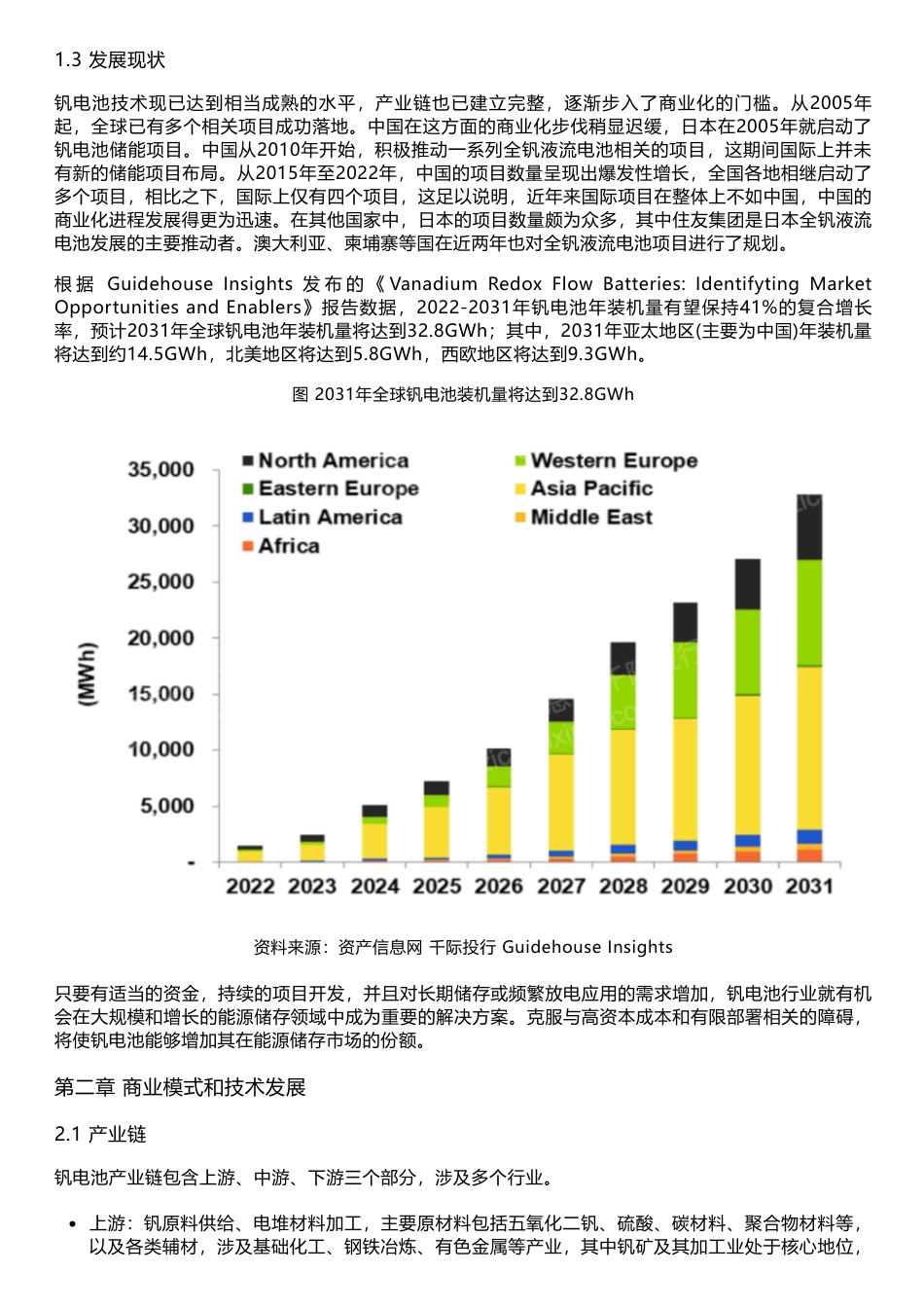 2023年钒电池行业研究报告-千际投行_第3页