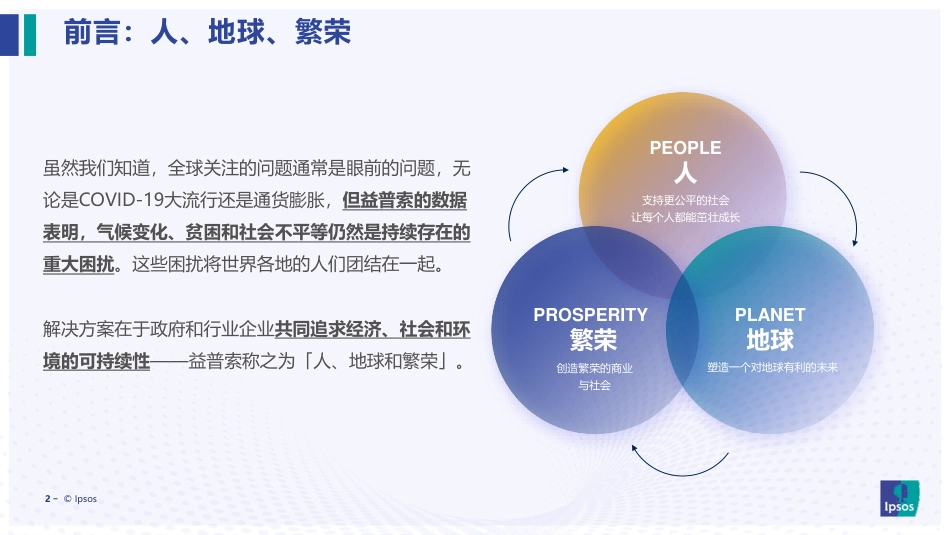 如何让消费者为ESG买单：洞见ESG在食品饮料行业机会-益普索_第2页
