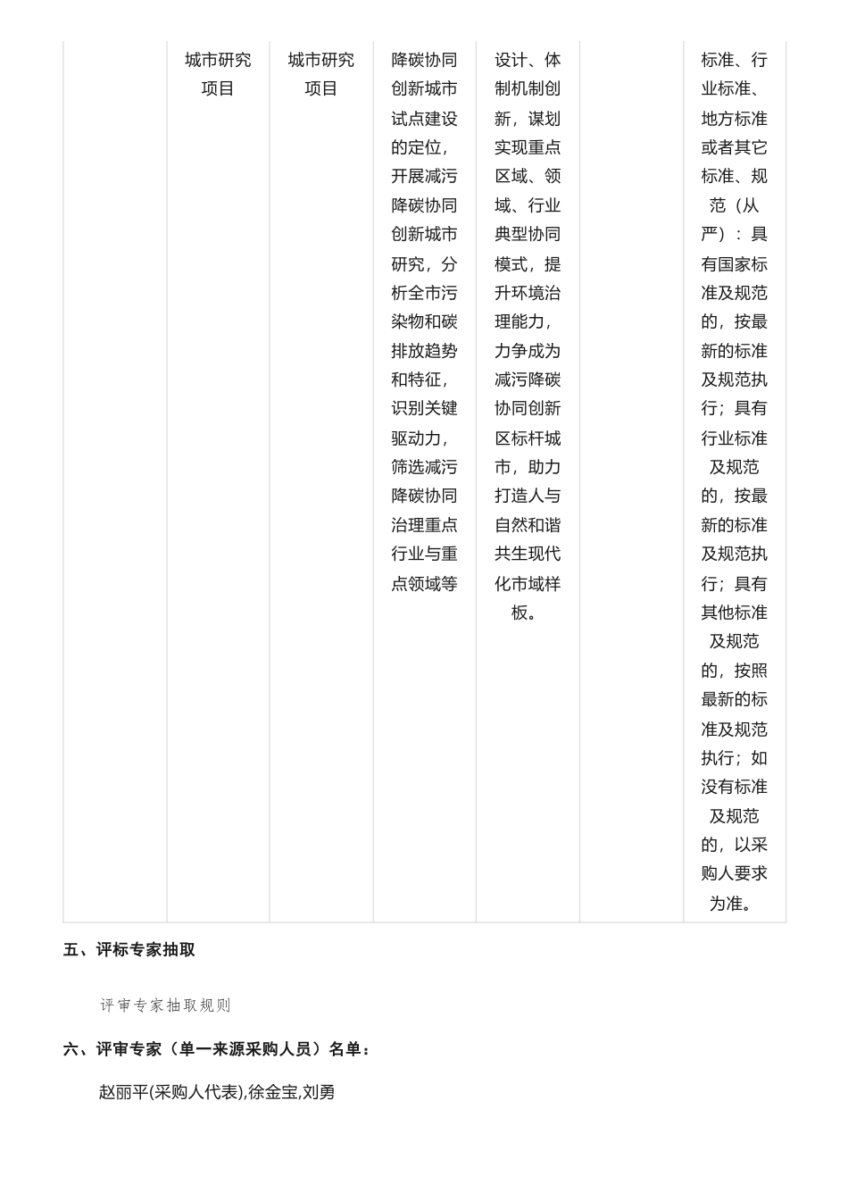 【中标】减污降碳387万-关于减污降碳协同创新城市研究项目中标(成交)结果公告-宁波市生态环境局-浙江仁欣环科院有限责任公司、浙江省生态环境低碳发展中心（联合体）_第2页