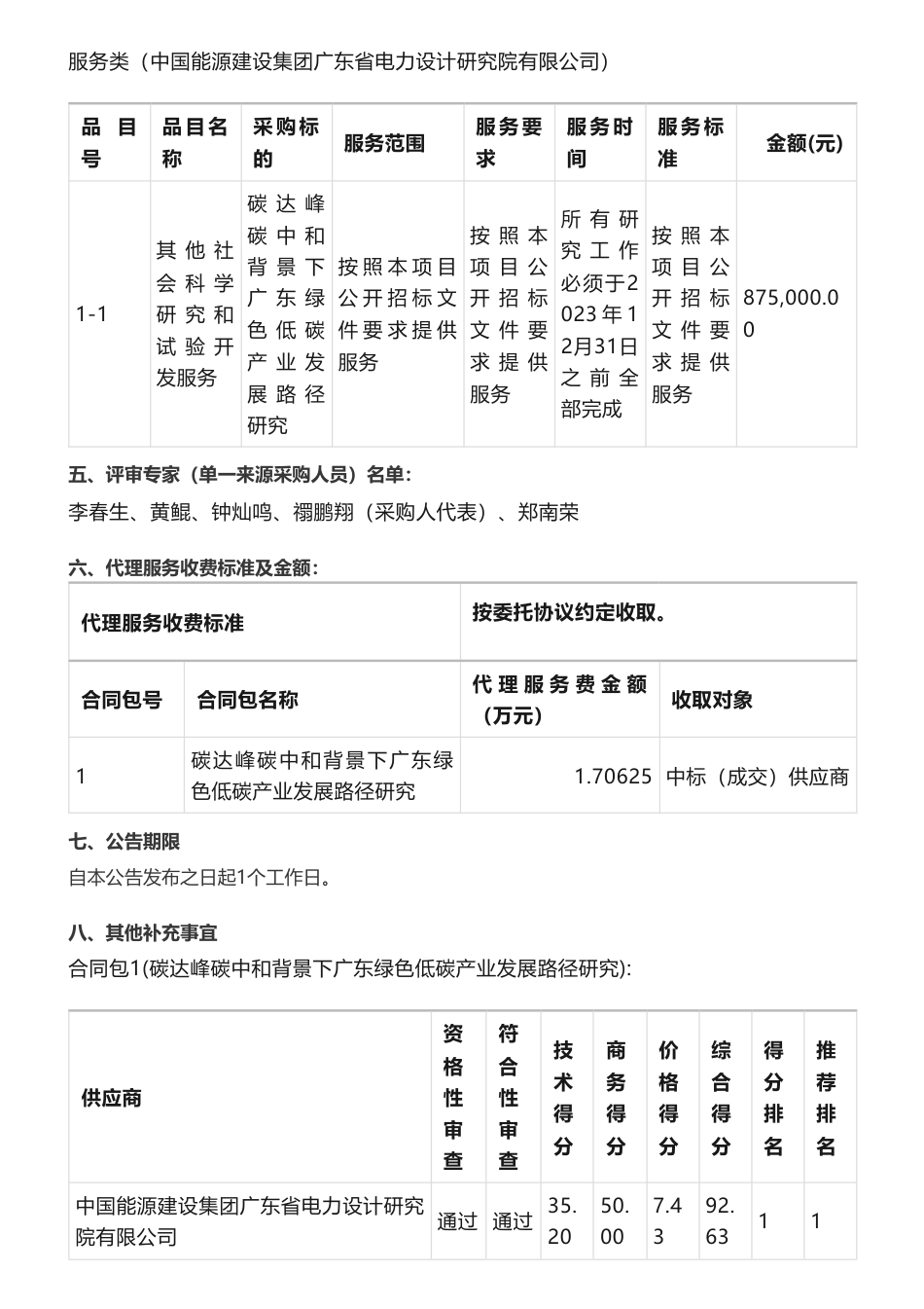 【中标】碳咨询87.5万-碳达峰碳中和背景下广东绿色低碳产业发展路径研究结果公告-广东省发展和改革委员会-中国能源建设集团广东省电力设计研究院有限公司_第2页