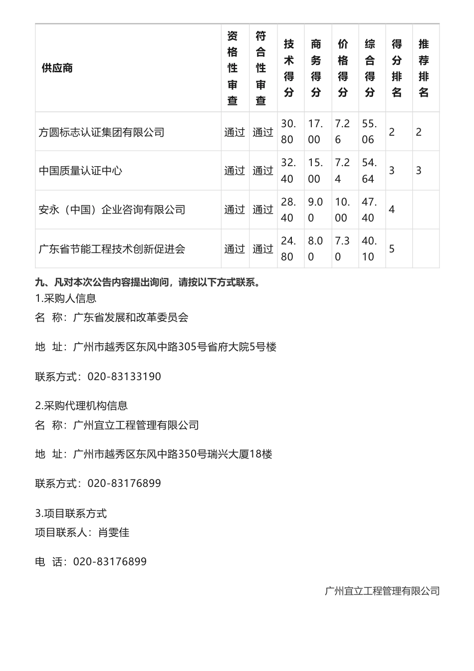 【中标】碳咨询87.5万-碳达峰碳中和背景下广东绿色低碳产业发展路径研究结果公告-广东省发展和改革委员会-中国能源建设集团广东省电力设计研究院有限公司_第3页