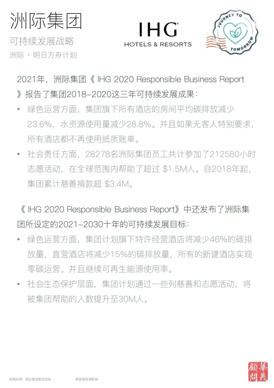 2022酒店可持续发展在行动年度报告-华美顾问_第3页