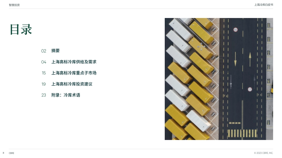CBRE-上海冷库白皮书_第3页