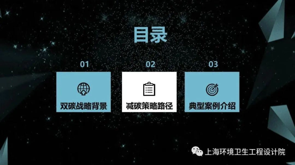 垃圾焚烧发电企业双碳路径与策略--上海环境集团_第2页
