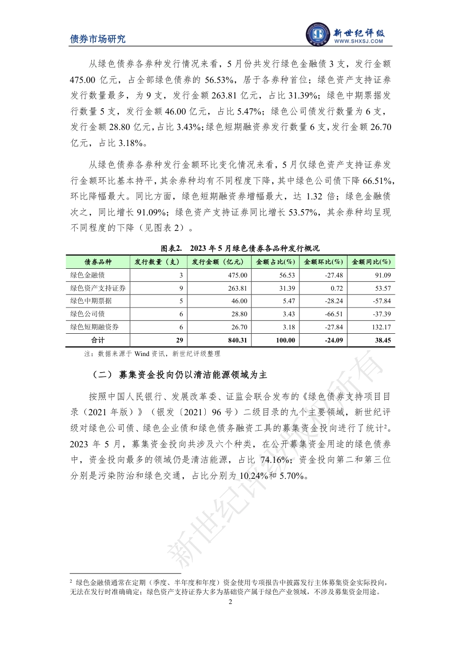 新世纪评级-绿色债券发行规模环比继续回落——2023年5月中国绿色债券市场发行和交易概况-8页_第2页