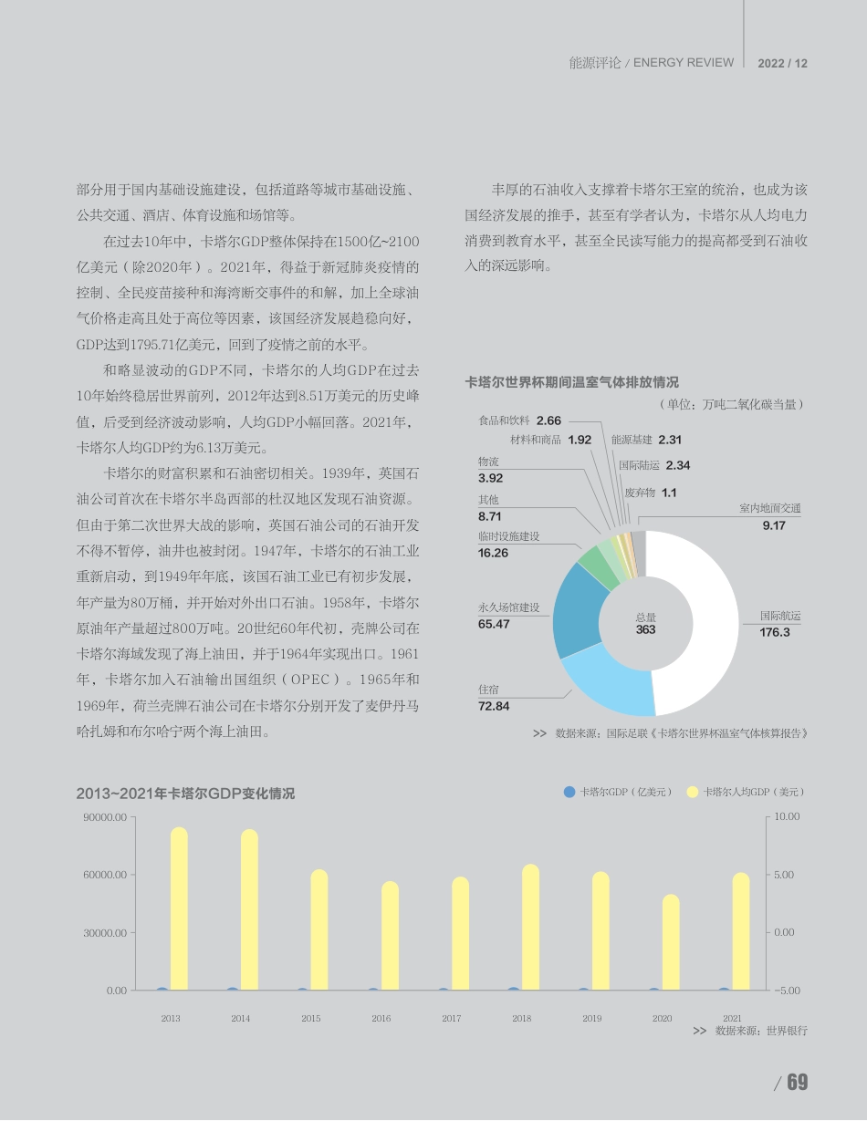 卡塔尔能源合作分析（能源评论版）_第2页