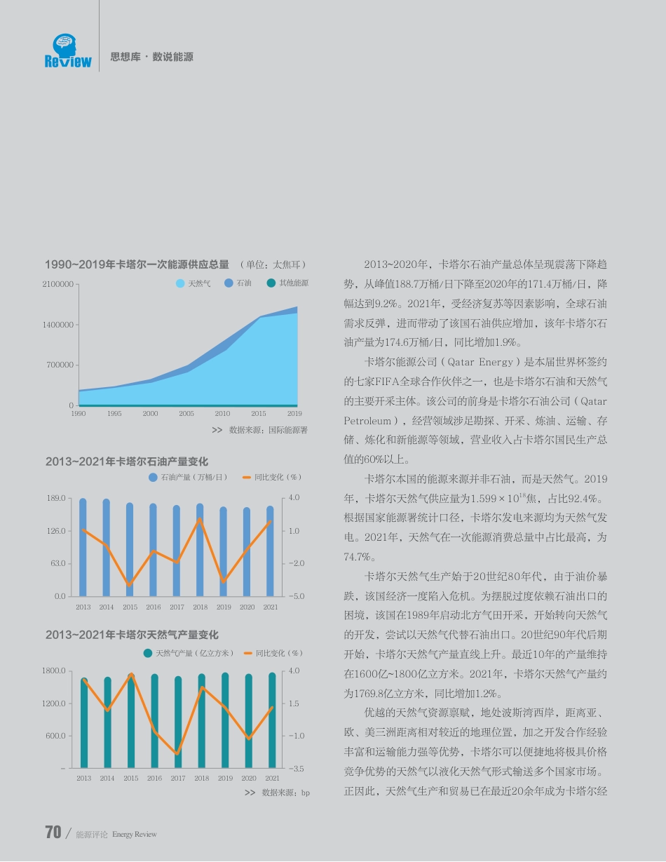 卡塔尔能源合作分析（能源评论版）_第3页