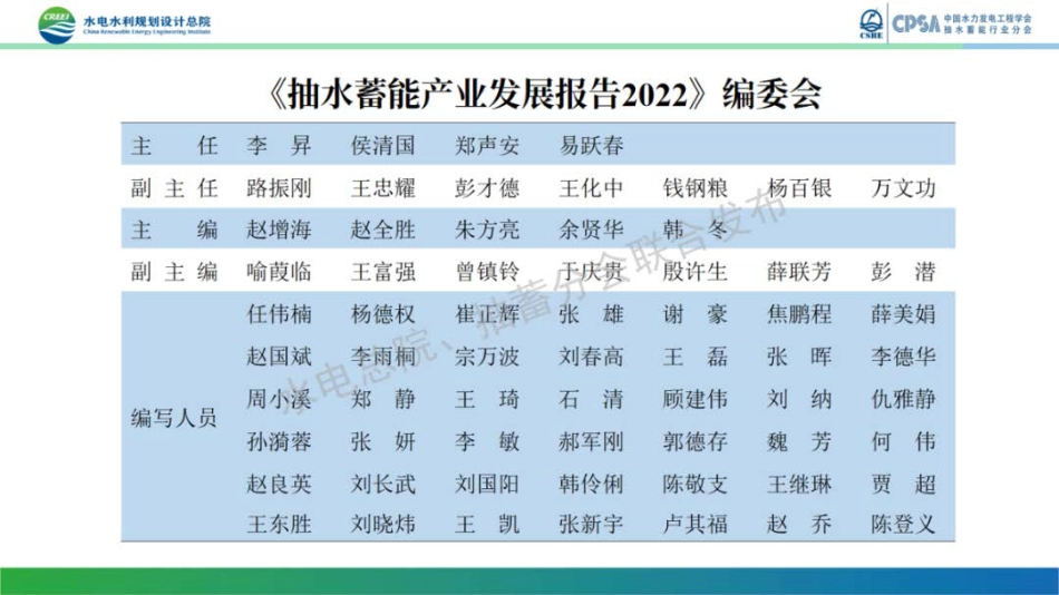 抽水蓄能产业发展报告2022--水电总院 赵增海_第3页