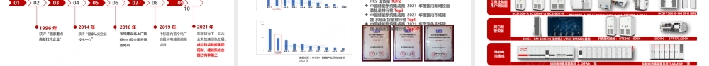 液冷储能系统助力储能产业高质量发展分析报告-培训课件