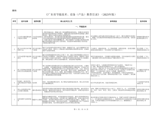 【名单】广东省节能技术、设备（产品）推荐目录（2023年版）