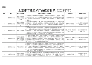 【名单】北京市节能技术产品推荐目录（2023年本）