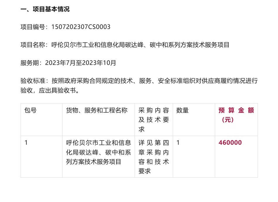 【招标】碳咨询46万-呼伦贝尔市工业和信息化局碳达峰、碳中和系列方案技术服务项目竞争性磋商公告_第1页