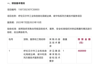 【招标】碳咨询46万-呼伦贝尔市工业和信息化局碳达峰、碳中和系列方案技术服务项目竞争性磋商公告
