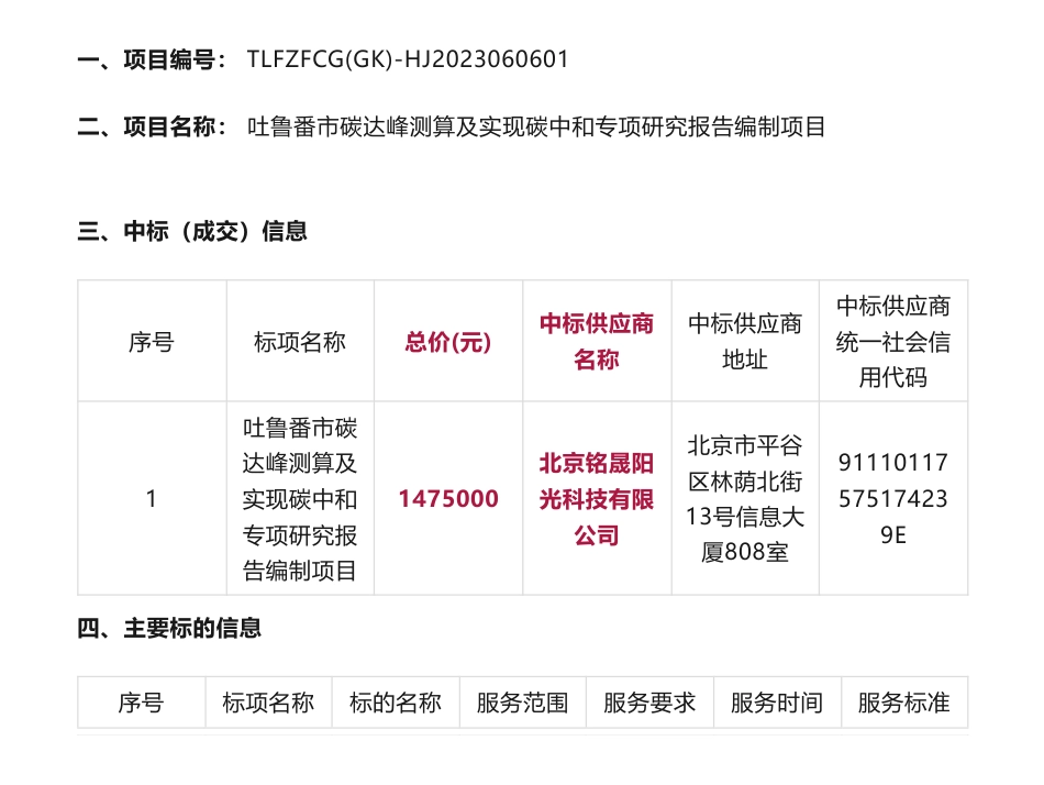 【中标】碳方案147.5万-吐鲁番市碳达峰测算及实现碳中和专项研究报告编制项目中标(成交)结果公告-吐鲁番市发展和改革委员会-北京铭晟阳光科技有限公司_第1页