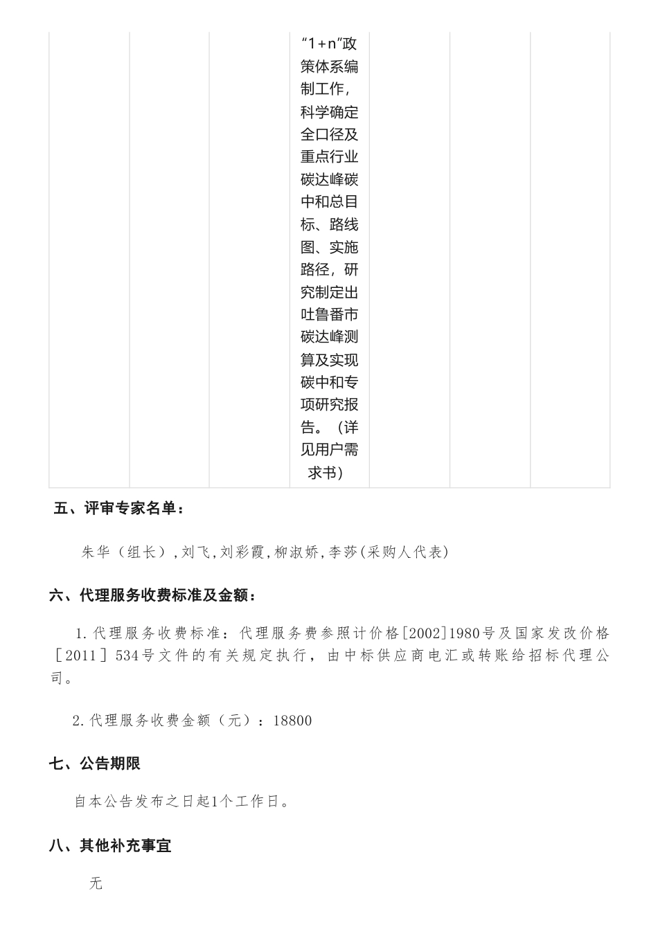 【中标】碳方案147.5万- 吐鲁番市碳达峰测算及实现碳中和专项研究报告编制项目中标(成交)结果公告-吐鲁番市发展和改革委员会-北京铭晟阳光科技有限公司_第2页