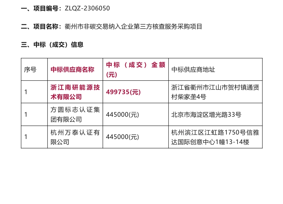 【中标】碳核查49.9735万-衢州市非碳交易纳入企业第三方核查服务采购项目中标(成交)结果公告-浙江南研能源技术有限公司_第1页