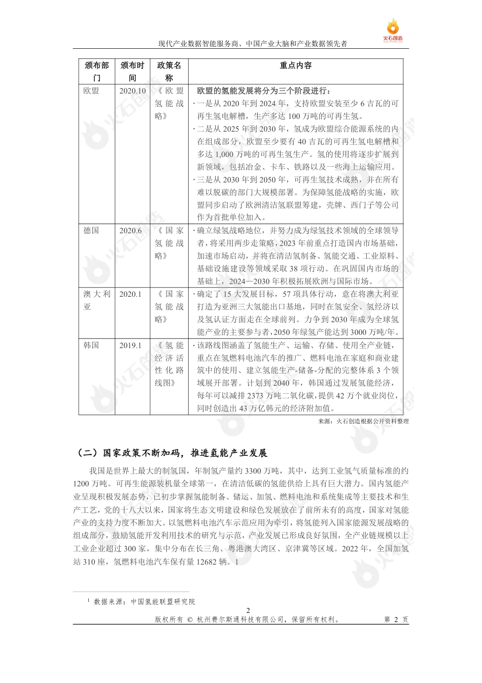 2023碳中和时代下氢能产业链发展研究报告-火石创造_第3页