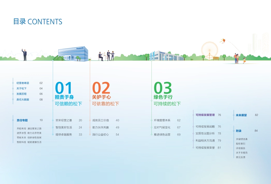 可持续发展报告2022-中国松下_第2页