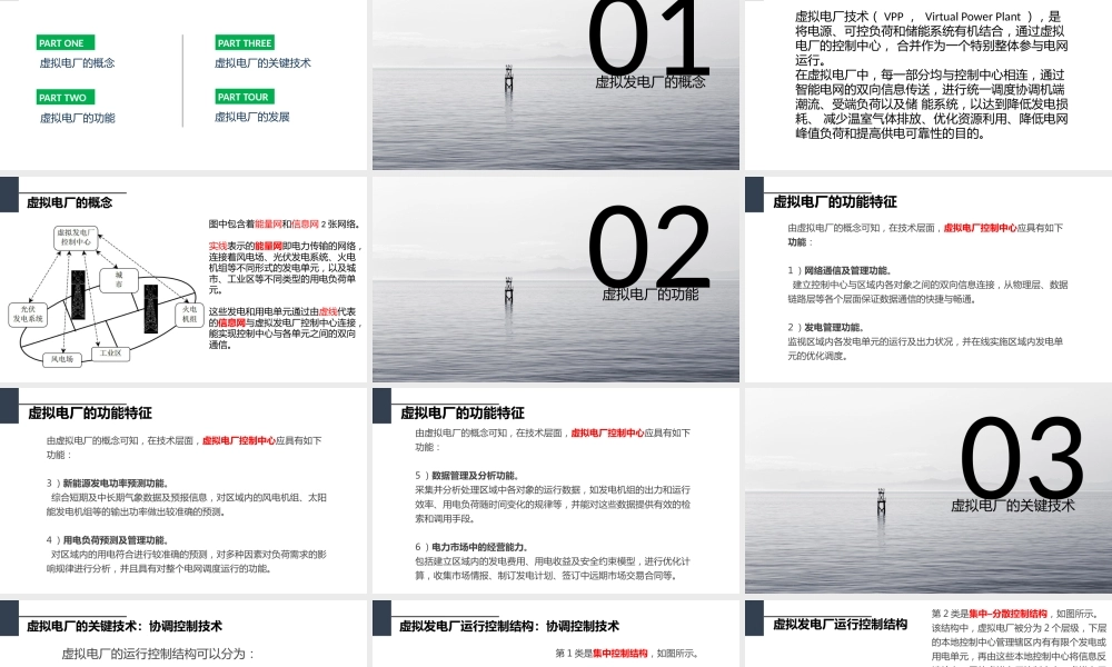 曹泽宇&于其宜：虚拟电厂（三大关键技术与六大功能特征）