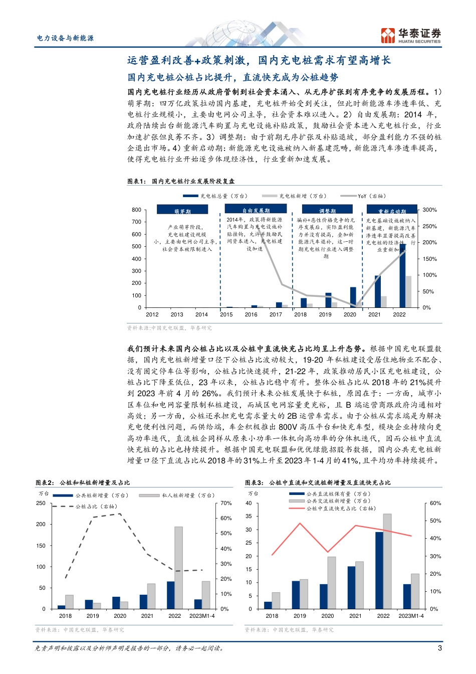 华泰证券：看好国内需求高增，制造和运营受益_第3页
