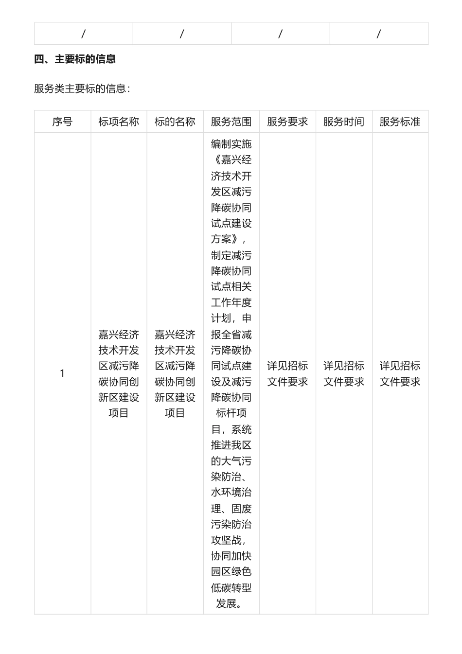 【中标】减污降碳36万-嘉兴经济技术开发区减污降碳协同创新区建设项目中标(成交)结果公告-浙江省环境科技有限公司_第2页