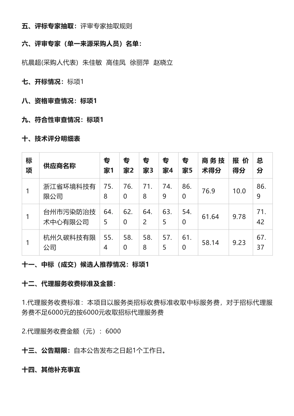 【中标】减污降碳36万-嘉兴经济技术开发区减污降碳协同创新区建设项目中标(成交)结果公告-浙江省环境科技有限公司_第3页