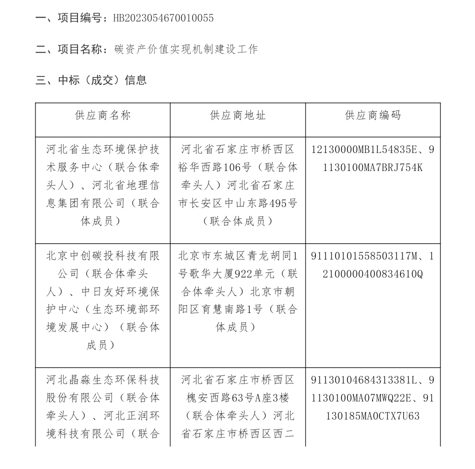 【中标】316.2万-碳资产价值实现机制建设工作--降碳产品开发与管理能力提升及重点行业碳排放基准值研究项目中标结果公告-河北省生态环境保护技术服务中心等5家（含联合体）_第1页