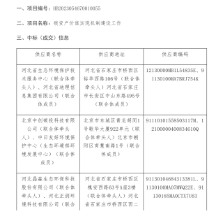 【中标】316.2万-碳资产价值实现机制建设工作--降碳产品开发与管理能力提升及重点行业碳排放基准值研究项目中标结果公告-河北省生态环境保护技术服务中心等5家（含联合体）