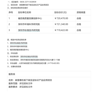 【中标】碳足迹71.9422万-碳普惠机制下碳足迹标识产品应用项目中标结果公示-深圳市生态环境局-深圳市标准技术研究院