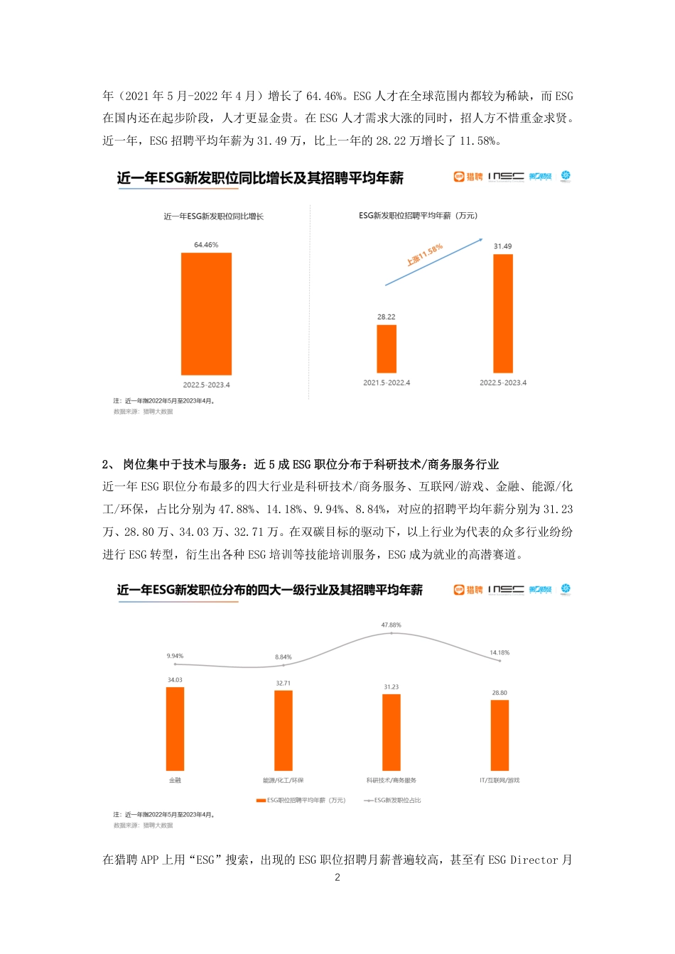 ESG人才吸引力洞察报告2023-MSC_第2页