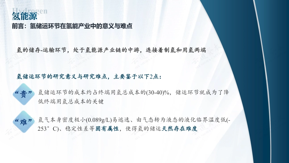 2023中国氢能源产业-氢储运深度研究报告-云道资本 _第2页