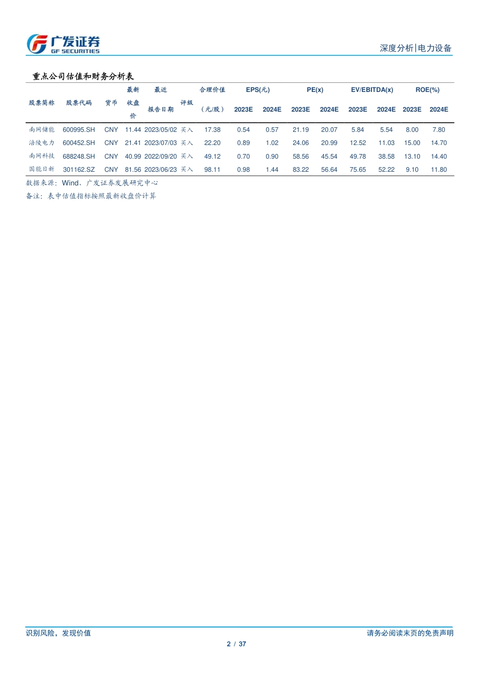 广发证券：新型电力系统引领产业升级_第2页