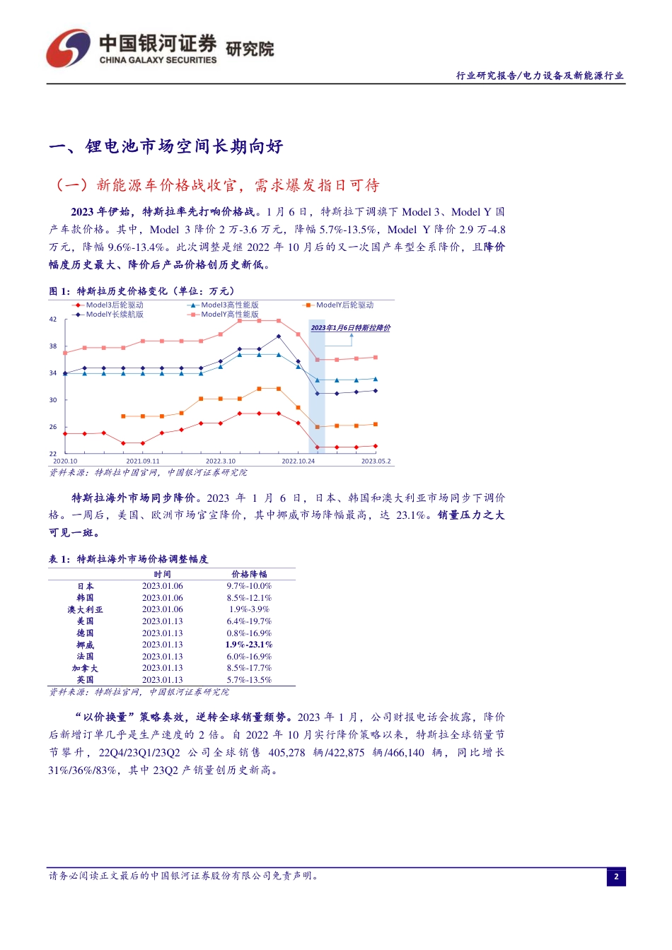 银河证券：新能源景气度全面向好，政策发力开启新一轮增长周期_第3页