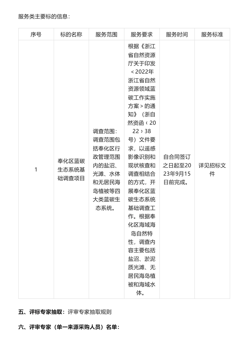 【中标】蓝碳40万-关于奉化区蓝碳生态系统基础调查项目中标(成交)结果公告-宁波市盛甬海洋技术有限公司_第2页