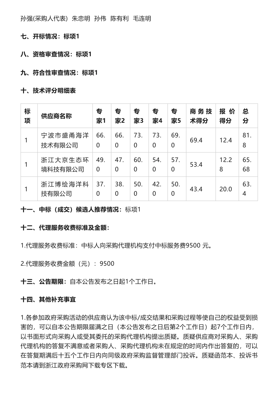 【中标】蓝碳40万-关于奉化区蓝碳生态系统基础调查项目中标(成交)结果公告-宁波市盛甬海洋技术有限公司_第3页