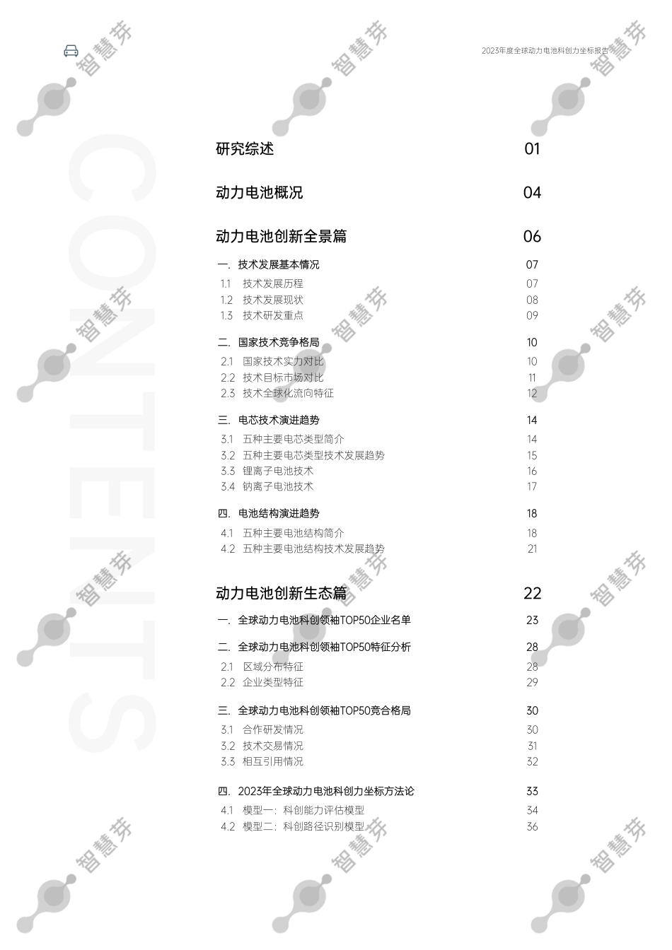 2023年度全球动力电池科创力坐标报告-智慧芽_第2页
