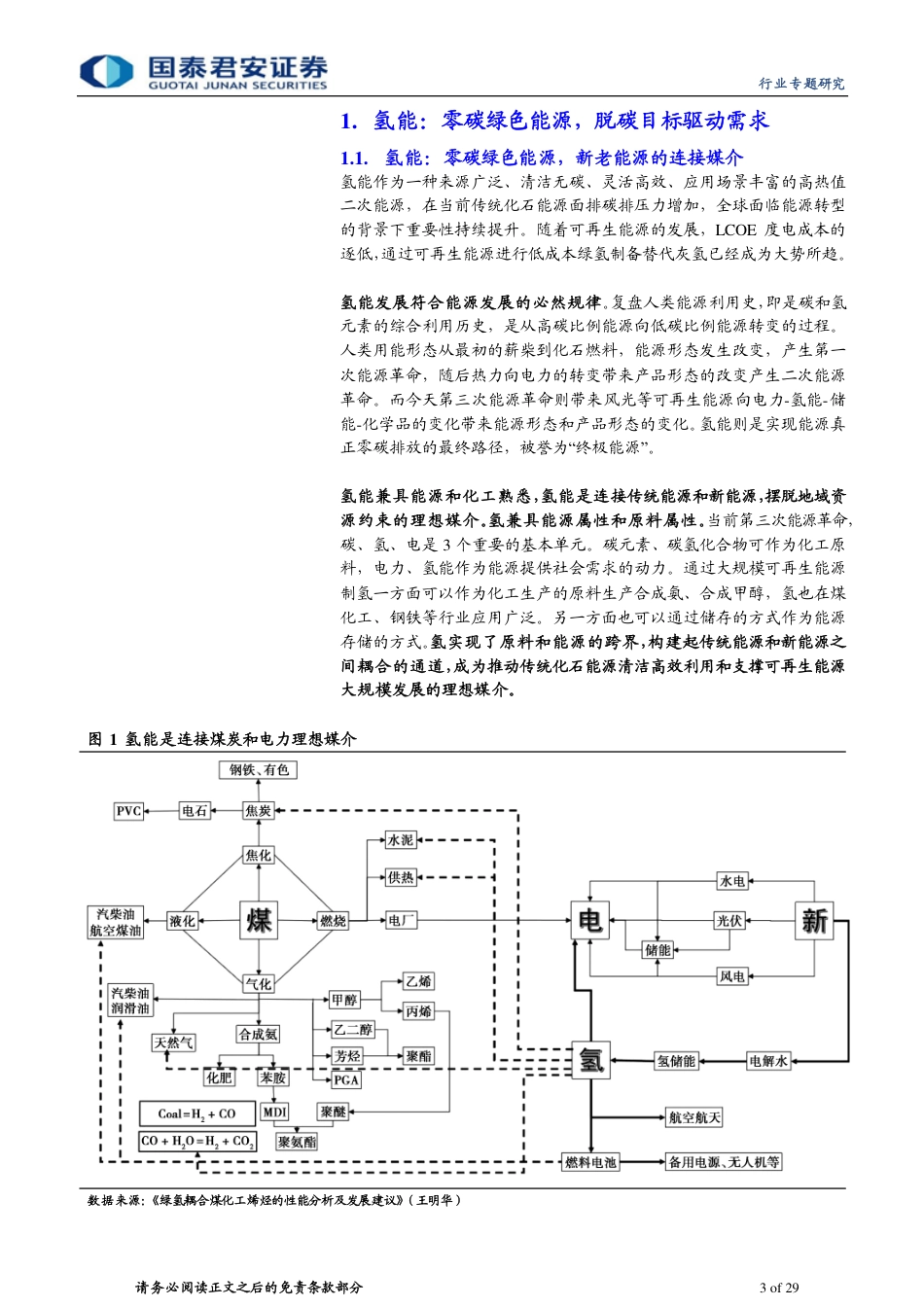 国泰君安：绿氢，从0到1，构建新老能源绿色纽带_第3页