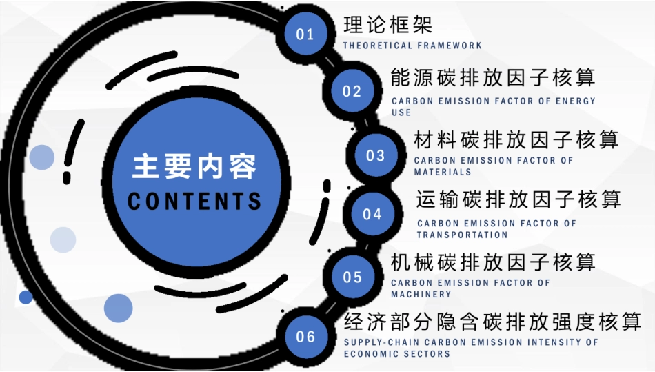 建筑工程碳排放计量  课件3-碳排放因子核算方法-135页_第3页