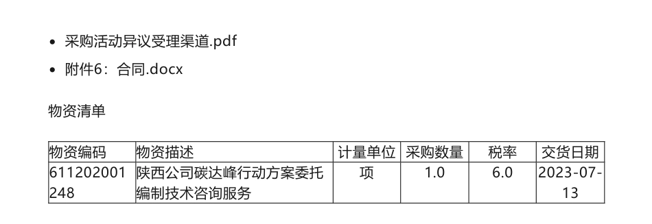 【招标】碳方案-中煤陕西榆林能源化工有限公司碳达峰行动方案委托编制技术咨询服务项目_第3页