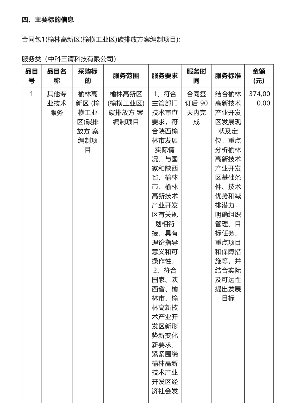【中标】碳方案37.4万-榆林高新区(榆横工业区)碳排放方案编制项目中标公示-中科三清科技有限公司_第2页