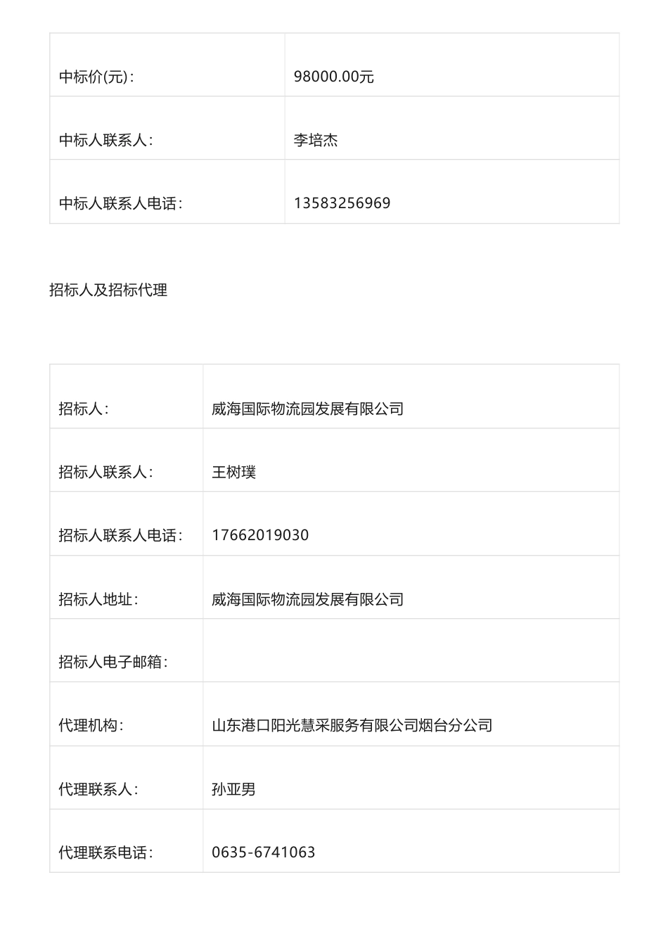 【中标】碳评价9.8万-山东港口物流集团威海国际物流园碳中和评价服务项目中标公告-中国船级社质量认证有限公司_第2页