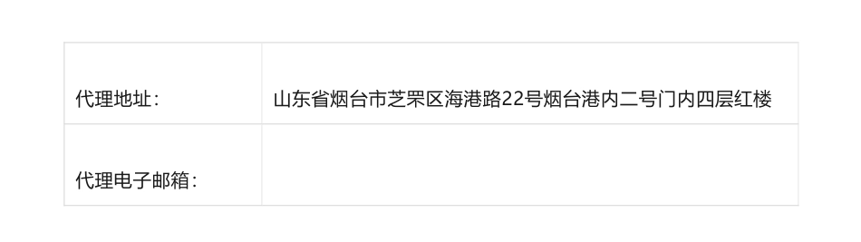 【中标】碳评价9.8万-山东港口物流集团威海国际物流园碳中和评价服务项目中标公告-中国船级社质量认证有限公司_第3页