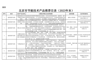 北京市节能技术产品推荐目录（2023年本）
