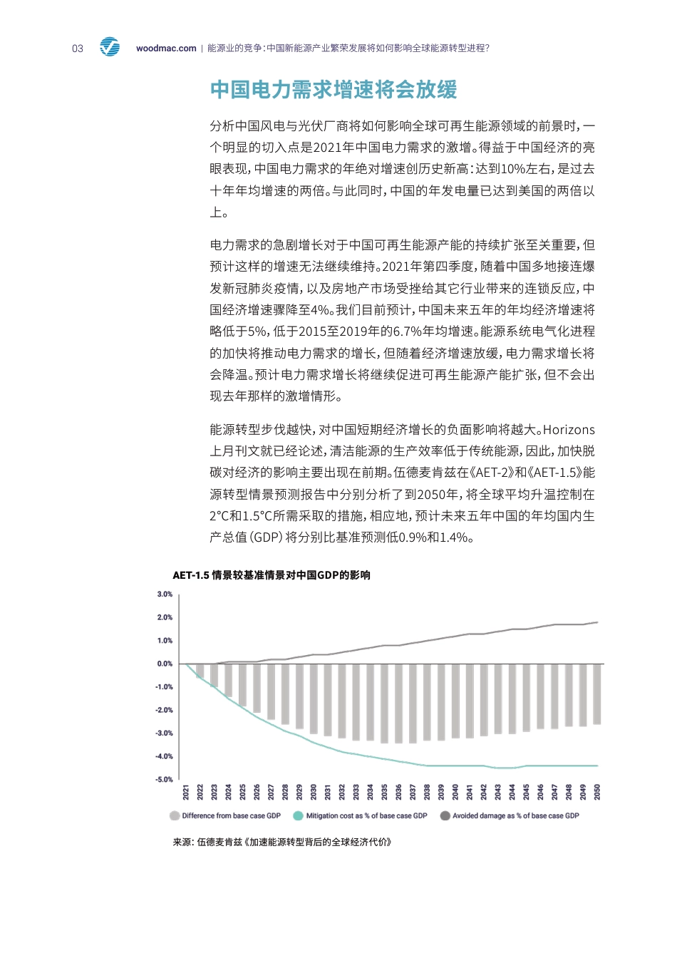 能源业的竞争：中国新能源产业繁荣发展将如何影响全球能源转型进程-Verisk_第3页