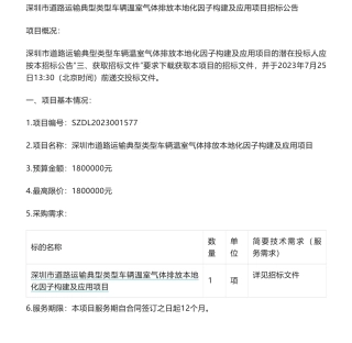 【招标】碳咨询180万-深圳市道路运输典型类型车辆温室气体排放本地化因子构建及应用项目招标公告