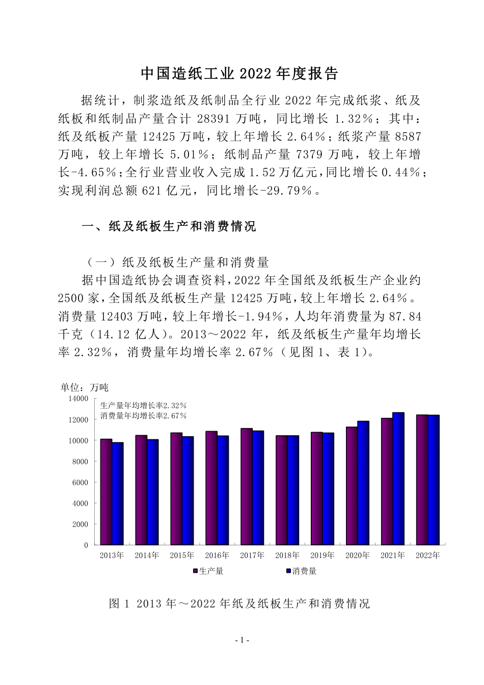 2022年度中国造纸工业报告--中国造纸协会_第3页