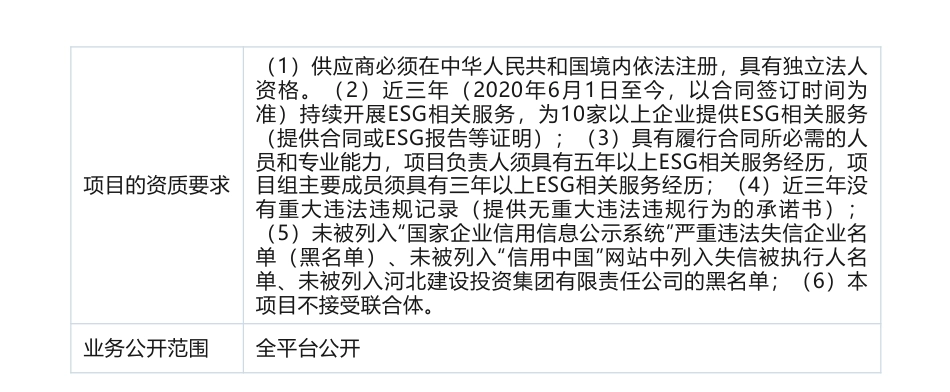 【招标】ESG-建投能源2023年度ESG报告咨询服务_第2页