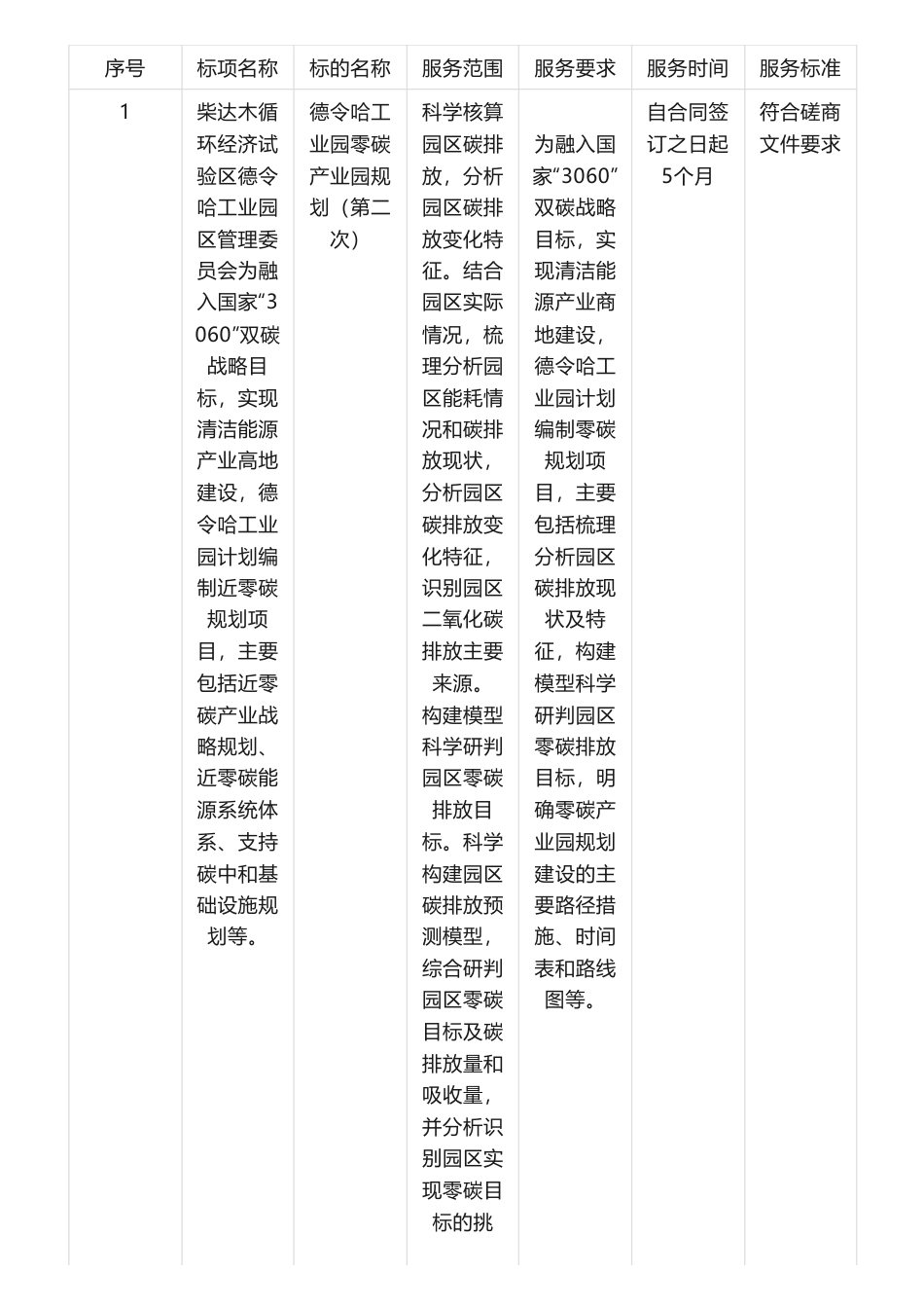 【中标】碳园区85万-德令哈工业园零碳产业园规划（第二次）中标(成交)结果公告-北京中创碳投科技有限公司等联合体_第2页