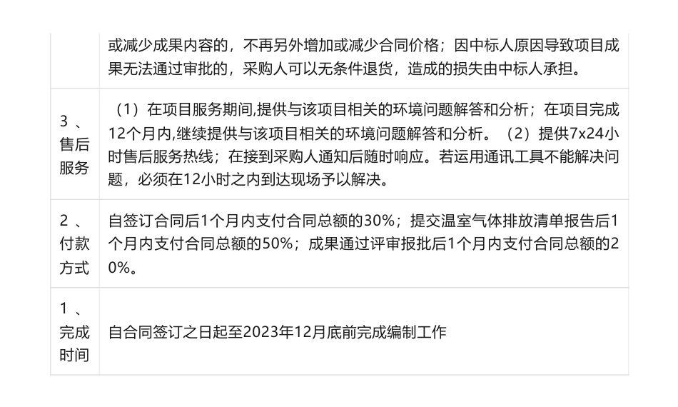 【招标】温气清单40万-宜春市2021年温室气体排放清单编制项目_第3页