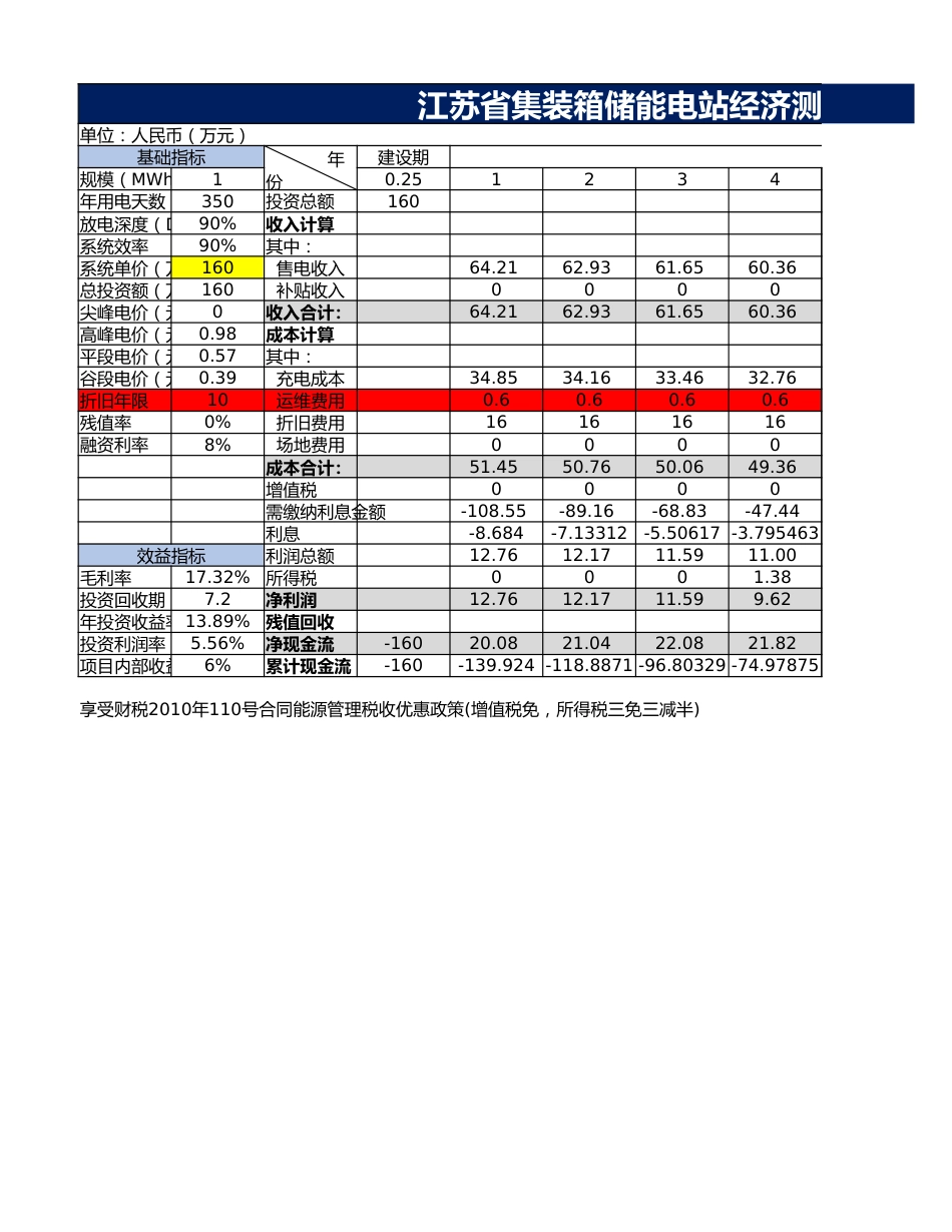 工商业储能项目经济性测算模型案例参考表_第1页